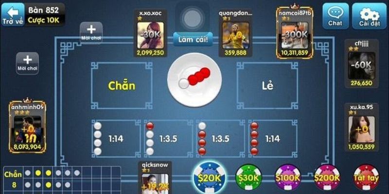 Nắm vững quy tắc cá cược để dễ dàng thắng lớn